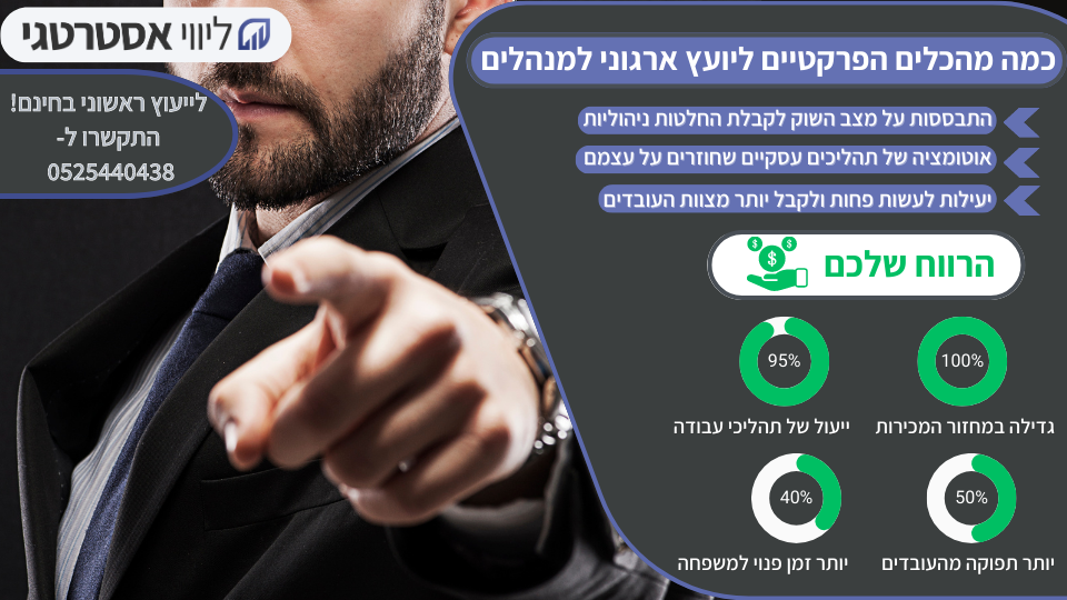 כמה מהכלים הפרקטיים ליועץ ארגוני למנהלים